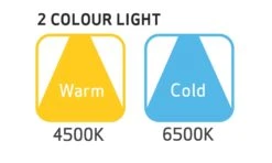 SCANGRIP I MATCH 2 COB Profi Sensor Kopflampe Stirnlampe Arbeitsleuchte 03.5446 Jetzt 03.5656 I-MATCH 3 -Metastool Verkaufe 2 colour light5bd036f830b2b