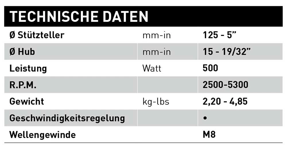 RUPES 125mm Exzenter Poliermaschine BIGFOOT LHR15II STD Mark II 5 RUPES 125mm Exzenter Poliermaschine BIGFOOT LHR15II STD Mark II – Bild 3