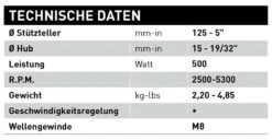 RUPES 125mm Exzenter Poliermaschine BIGFOOT LHR15II STF Mark II -Metastool Verkaufe LHR15IISTD techDATA 3