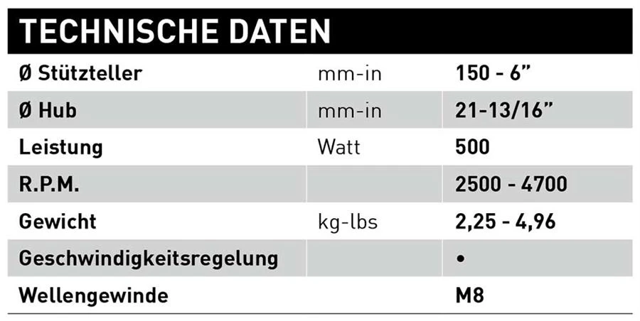 RUPES 150mm Exzenter Poliermaschine BIGFOOT LHR21II STD Mark II 5 RUPES 150mm Exzenter Poliermaschine BIGFOOT LHR21II STD Mark II – Bild 3