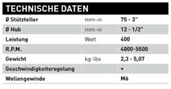 RUPES 75mm Exzenter Poliermaschine BIGFOOT LHR75E STN + Zubehör -Metastool Verkaufe RUPES LHR75E techDATA5a1d0bea74274