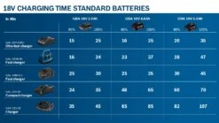 Bosch Akkupack GBA 18 Volt 2,0 Ah 1600Z00036 -Metastool Verkaufe bosch 1600Z00036 003