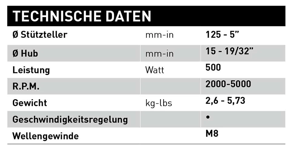 RUPES 125mm Exzenter Poliermaschine BIGFOOT LHR15ES STD 15mm Hub 5 RUPES 125mm Exzenter Poliermaschine BIGFOOT LHR15ES STD 15mm Hub – Bild 3