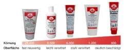 ROTWEISS Polierpaste Sililkonfrei Politur 750 Ml Dose 1000 Politur Schleifpolitur -Metastool Verkaufe s l16005c0fbff56bbd3