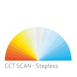 SCANGRIP SUNMATCH 4 Akku-Arbeitsleuchte - Mit 500 Lumen Und CCT SCAN-Funktion -Metastool Verkaufe scangrip 03 5657 sunmatch 4 010